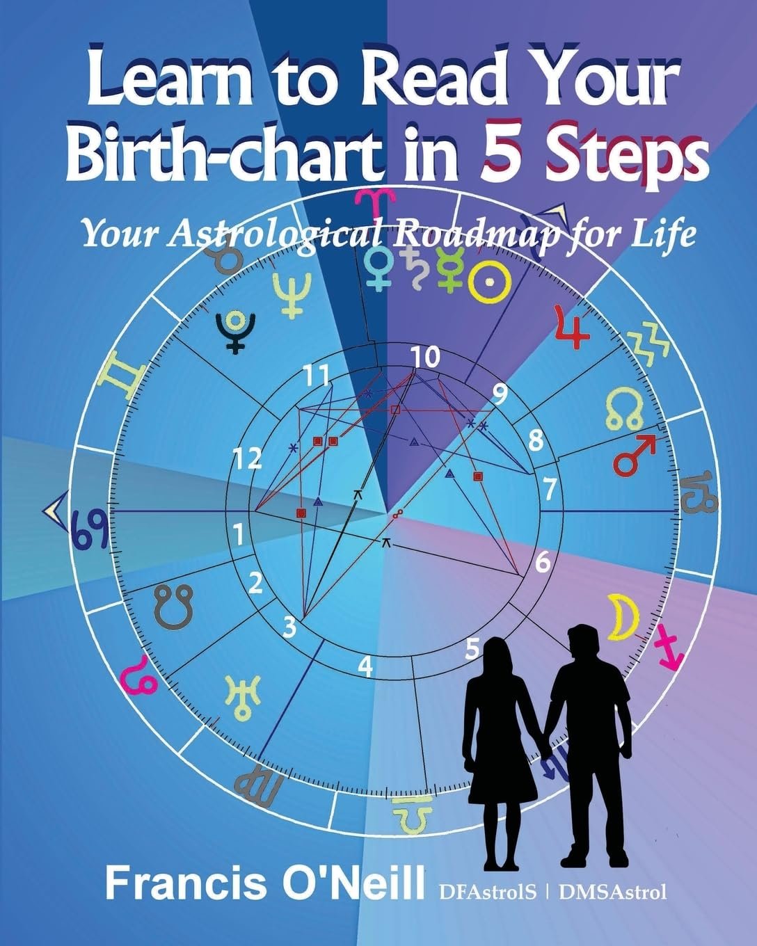 How to Read Your Own Birth Chart